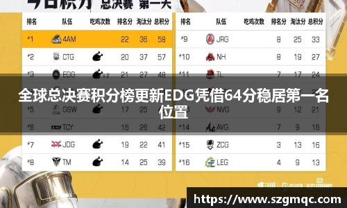 天博体育登录注册