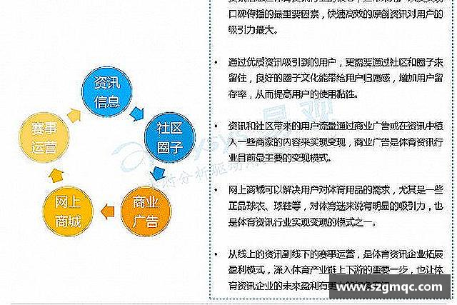 认识天博体育